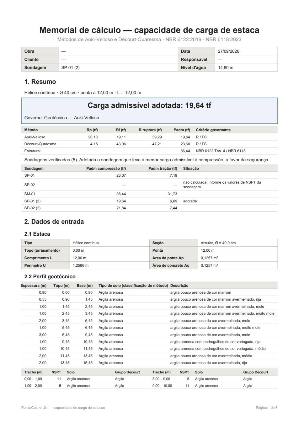 Página 1 do memorial de exemplo